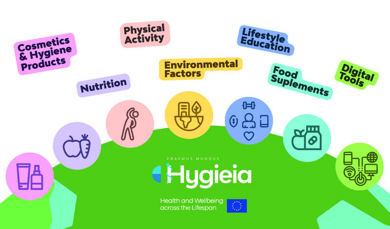 Explore the HYGIEIA Master’s Program in Health and Wellbeing Across the Lifespan